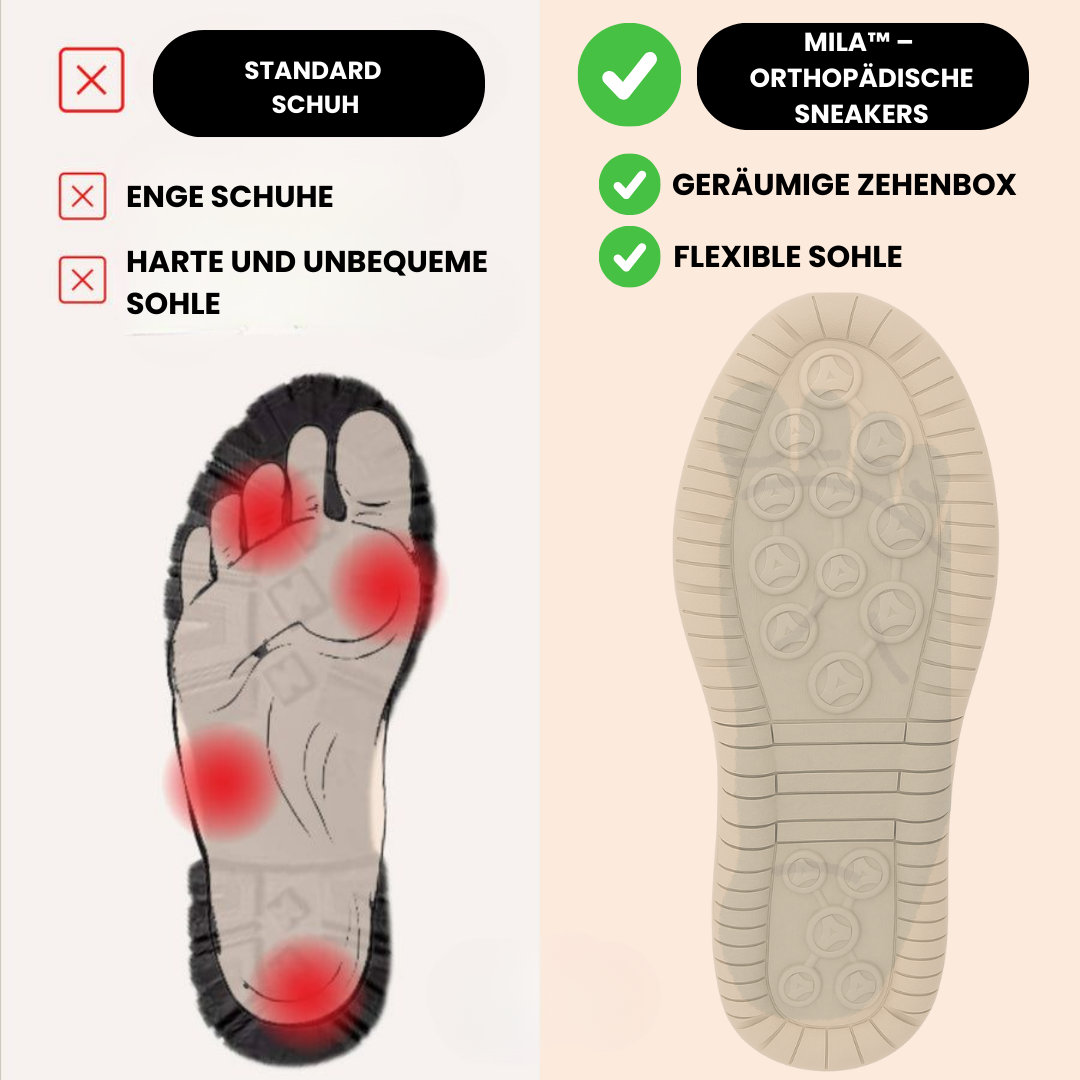 Mila | Orthopaedic Sneakers with Zip